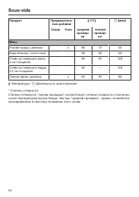 Страница 94