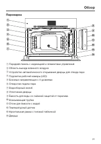 Страница 21
