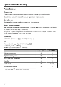 Страница 98