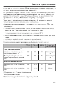 Страница 129