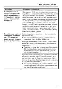Страница 161