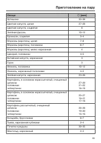Страница 83