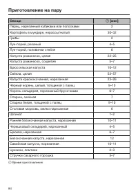 Страница 84