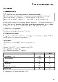 Страница 99