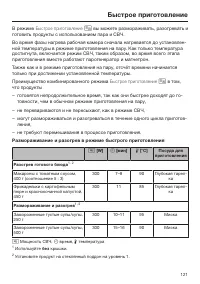 Страница 121
