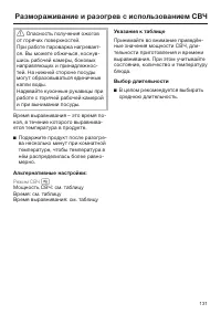 Страница 131