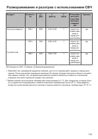 Страница 133