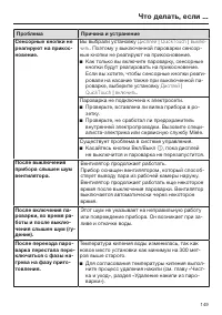 Страница 149