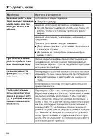 Страница 150
