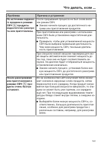 Страница 151