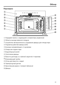 Страница 21