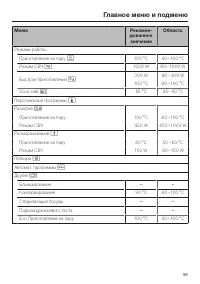 Страница 59