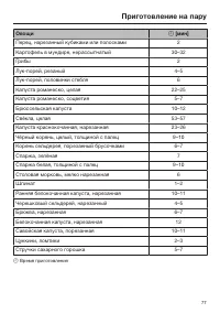 Страница 77