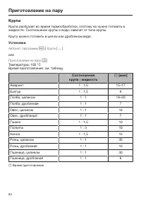 Страница 84
