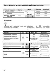 Страница 42