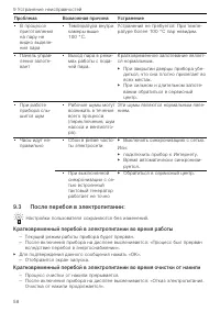 Страница 58