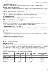 Страница 35