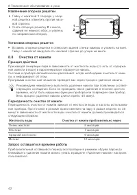 Страница 42