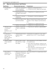 Страница 46