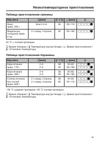 Страница 35