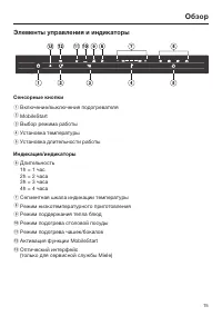 Страница 15