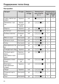 Страница 26