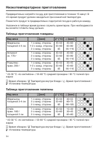 Страница 34