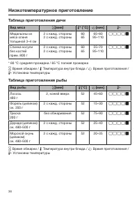 Страница 36