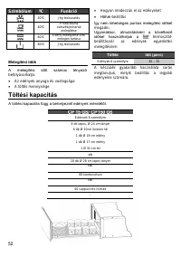 Страница 52