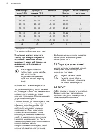 Страница 40