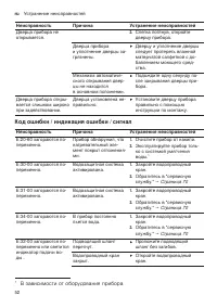Страница 52