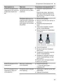 Страница 53