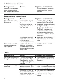 Страница 66
