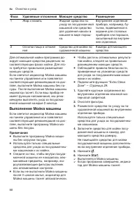 Страница 50