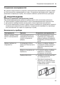 Страница 53