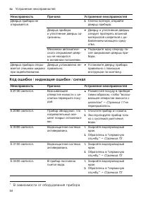 Страница 54