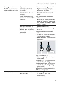 Страница 55