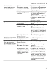 Страница 57