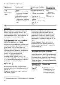 Страница 20