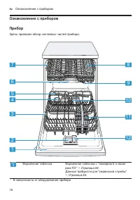 Страница 16