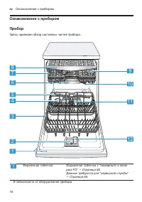 Страница 16