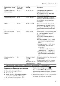 Страница 41