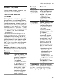 Страница 35