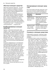 Страница 36