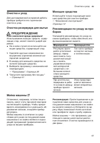 Страница 47