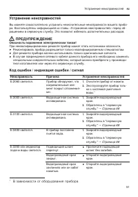 Страница 51