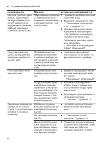 Страница 60