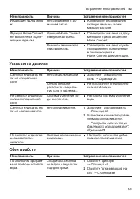 Страница 63