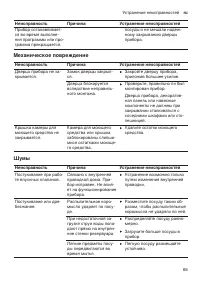 Страница 65