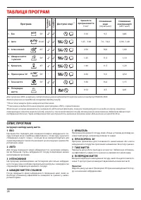 Страница 28